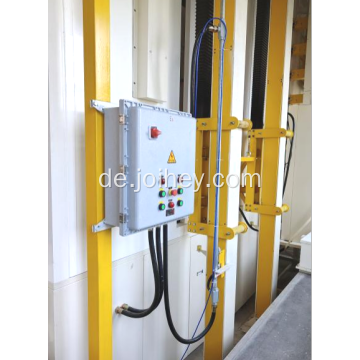Kabel- und Drahtschutz elektrostatische Erdung